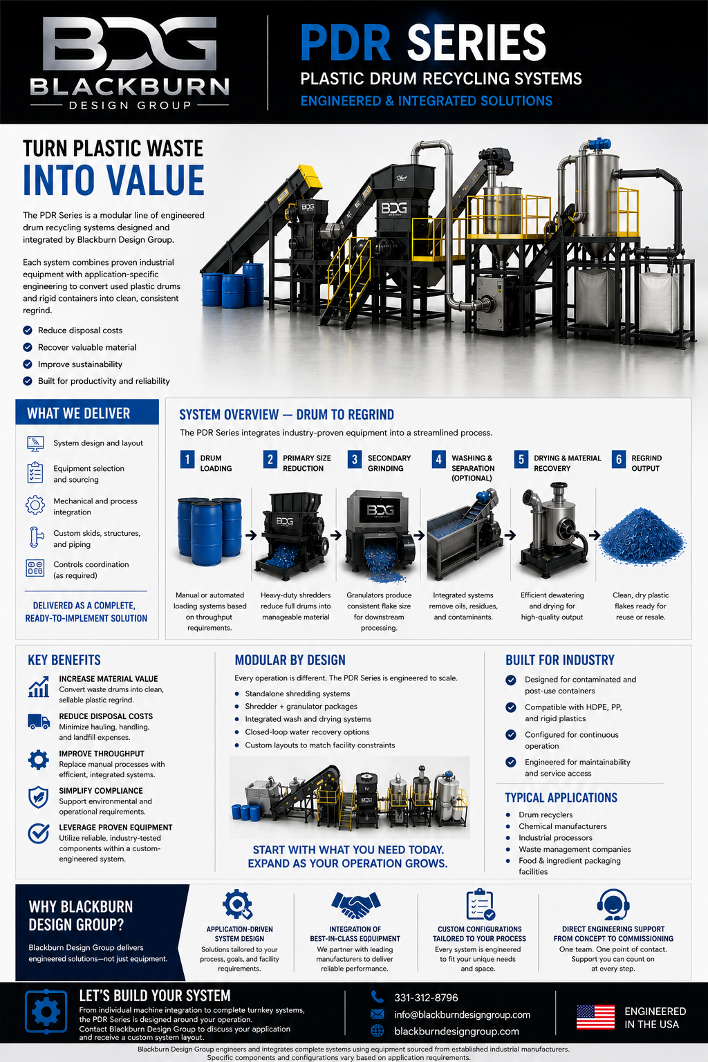 PDR Series plastic drum recycling system overview